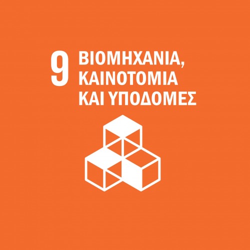 Βιομηχανία, Καινοτομία Και Υποδομές